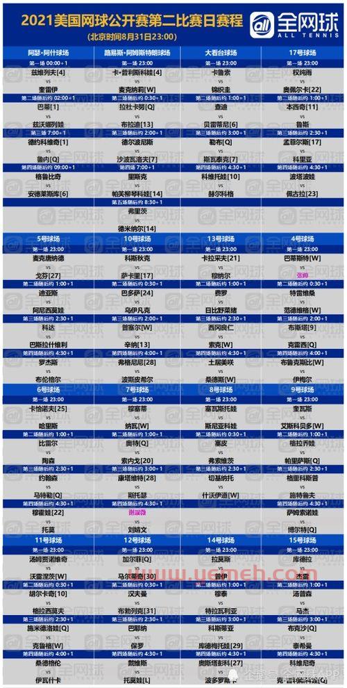 2021美网德约赛程表（美网德约比赛时间）
