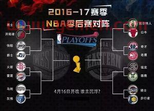 2020nba季后赛第二轮比分（2020nba季后赛回顾）