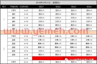18乒乓球赛程（2018乒乓球赛程）