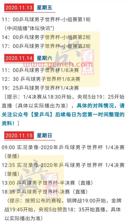 乒乓球赛程世界杯（乒乓球世界杯赛程2020赛程表）
