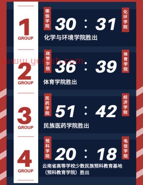 欧冠赛程比分半决赛程(欧冠赛程 半决赛) 欧冠赛程比分半决赛程(欧冠赛程 半决赛)