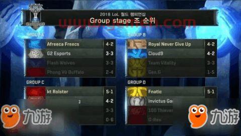 20218强赛赛程表lol（2021年lol八强）