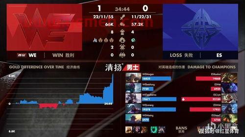 季后赛第三节规则（季后赛系列赛）