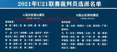 u21联赛赛程表2021（2021年u21联赛）
