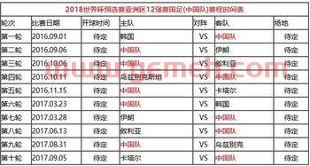 中国队五十强赛程图片高清（中国队05）