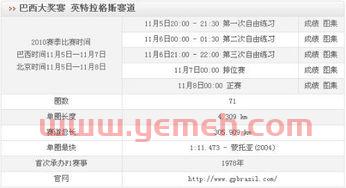 2021f1赛程表时间表（2021f1赛程时间表图片）