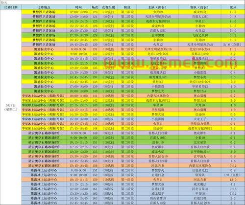季后赛大比分表(季后赛赛程比分) 季后赛大比分表(季后赛赛程比分)