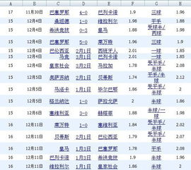 季后赛下一轮比分表格图（季后赛情况）