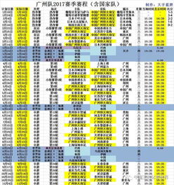 足球比赛中国队赛程安排(足球中国队比赛日程) 足球比赛中国队赛程安排(足球中国队比赛日程)