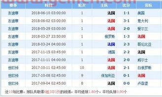 广州季后赛历史比分结果（广州季后赛历史比分结果查询）