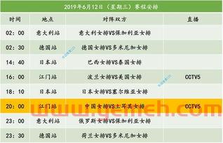 女排四国赛程表2021(女排四国联赛时间表) 女排四国赛程表2021(女排四国联赛时间表)