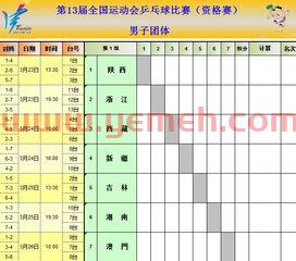 922全运会乒乓球赛程（全运会乒乓球924赛程）
