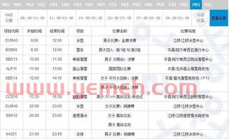 冬奥中国队赛程安排表格（冬奥会中国比赛时间）