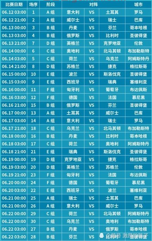 欧洲杯中国队*赛程（欧洲杯中国足球赛程）