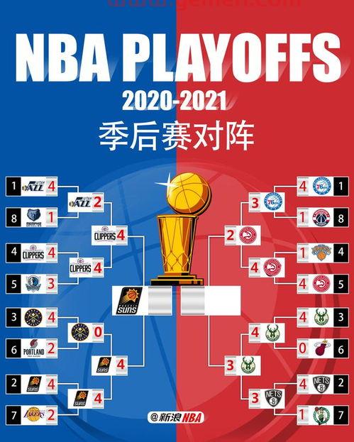 2020nfl季后赛新规则（2020赛季nfl季后赛对阵图）