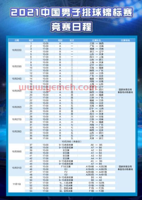 亚洲男排2021赛程表（亚洲男子排球锦标赛2021直播）