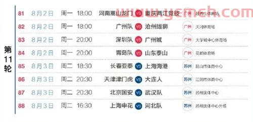 2021欧冠赛程表结果（2021 欧冠赛程）