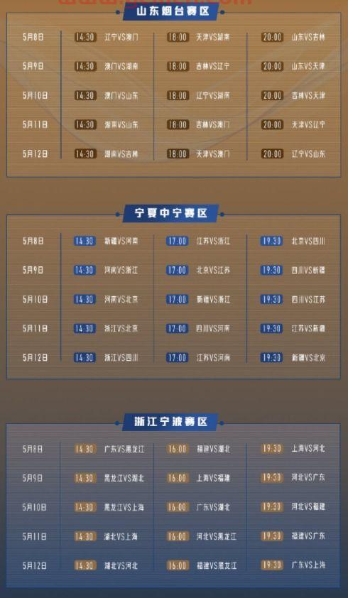 男篮热身赛2021赛程表（男篮 热身赛）