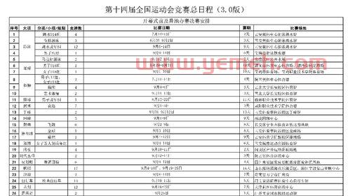 2021陕西全运会赛程表（二零二一年陕西全运会）