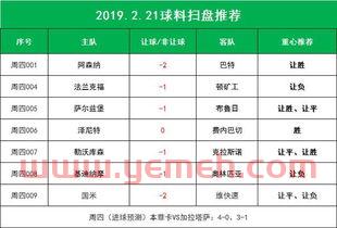 预测欧冠杯决赛比分（欧冠决赛竞彩预测）