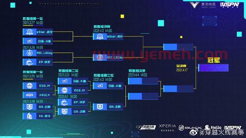 cfpl的季后赛规则（cfpl季后赛规则2021）