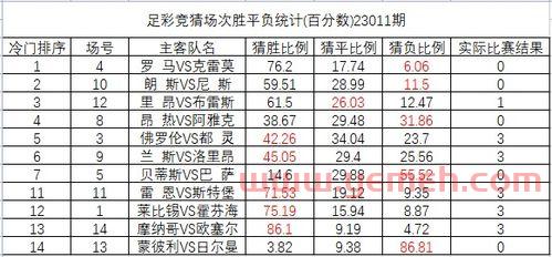 罗马世界杯战绩排名表（罗马足球夺冠）