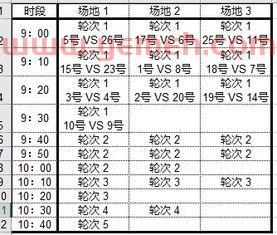 今日乒乓球赛程编排27日(今日乒乓球比赛) 今日乒乓球赛程编排27日(今日乒乓球比赛)