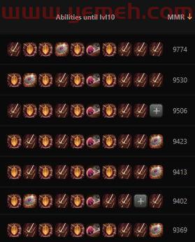 dota2ti10