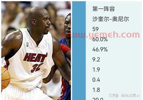 nba06年总决赛