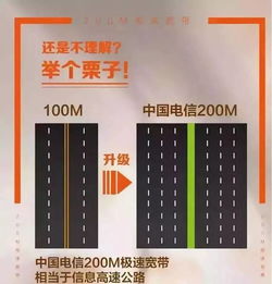 电信电视看欧洲杯