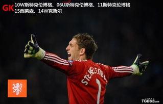 FIFA队套