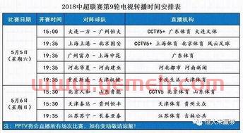 2019中超联赛第5轮赛程如何安排,有哪些看点和比赛