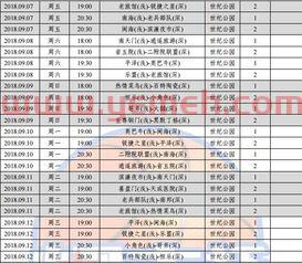 作为一名业余篮球爱好者,应该怎样考取裁判证呢