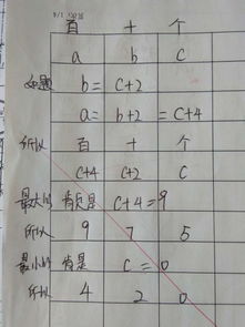 22十位上的2比个位上的2多多少