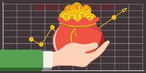 哪家银行存款定期存款利率最高