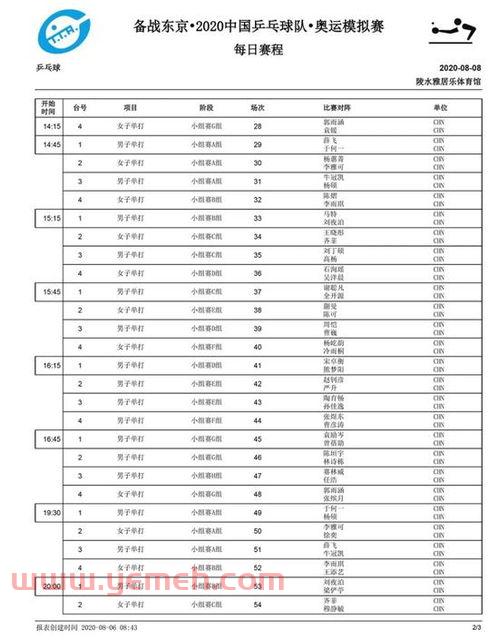 26号奥运会乒乓球赛程（26号奥运会乒乓球赛程表）