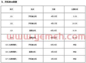新赛程季后赛规则图表最新（nbα季后赛）