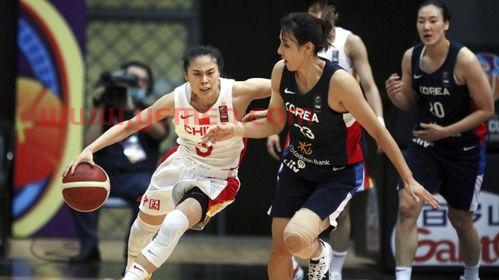 女篮亚州杯中国队赛程表（女篮亚洲杯中国队战况）