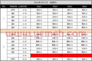 2017年中国乒乓球赛程（2017年中国乒乓球公开赛冠军）