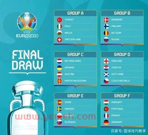 欧洲杯2021赛程表封面（欧洲杯2021赛况）