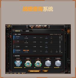 穿越火线s10季后赛规则（穿越火线赛季s19）