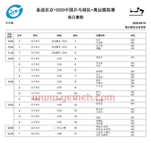 奥运会乒乓球赛程日本站（日本奥运会乒乓球比赛日程）