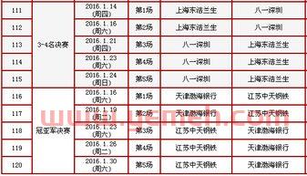 欧冠女排半决赛时间安排（欧冠女排半决赛时间安排表）