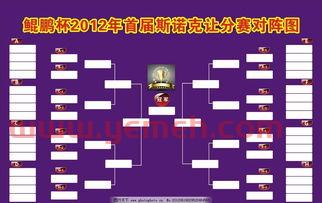 前年季后赛对阵图分析比分(历年季后赛数据) 前年季后赛对阵图分析比分(历年季后赛数据)