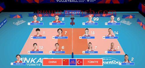 中国女排12号