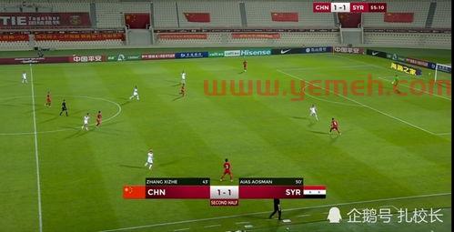 中国足球世界杯分组